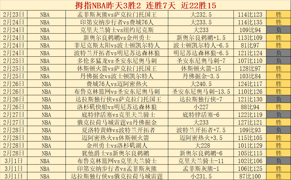 意甲第轮那,不勒斯对阵,米兰比赛裁,爱游戏app,爱游戏官网,爱游戏体育官网,爱游戏体育app