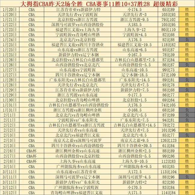 沙里耶尔主,场争霸战,谁能独占鳌,爱游戏app,爱游戏官网,爱游戏体育官网,爱游戏体育app