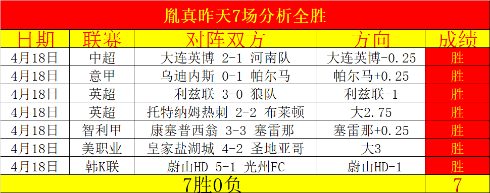 莫雷诺范志,毅上海怀旧,日举行,爱游戏app,爱游戏官网,爱游戏体育官网,爱游戏体育app