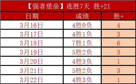 大乐透期号,专家,天连胜,爱游戏app,爱游戏官网,爱游戏体育官网,爱游戏体育app