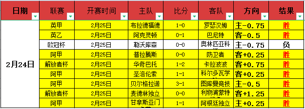馬祖拉期待,塔圖姆与愛,德華茲对决,爱游戏app,爱游戏官网,爱游戏体育官网,爱游戏体育app