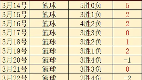 【申花主场荣耀再续，8连胜辉煌背后，战意成谜？】