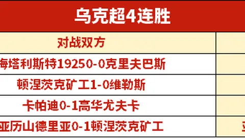 格鲁吉亚1-2西班牙欧洲世预赛第二轮：托雷斯破门奥尔莫读秒绝杀