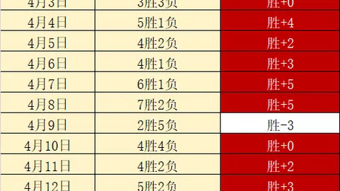 梅西曾戏称其保镖为“最佳保镖金球奖”得主。
